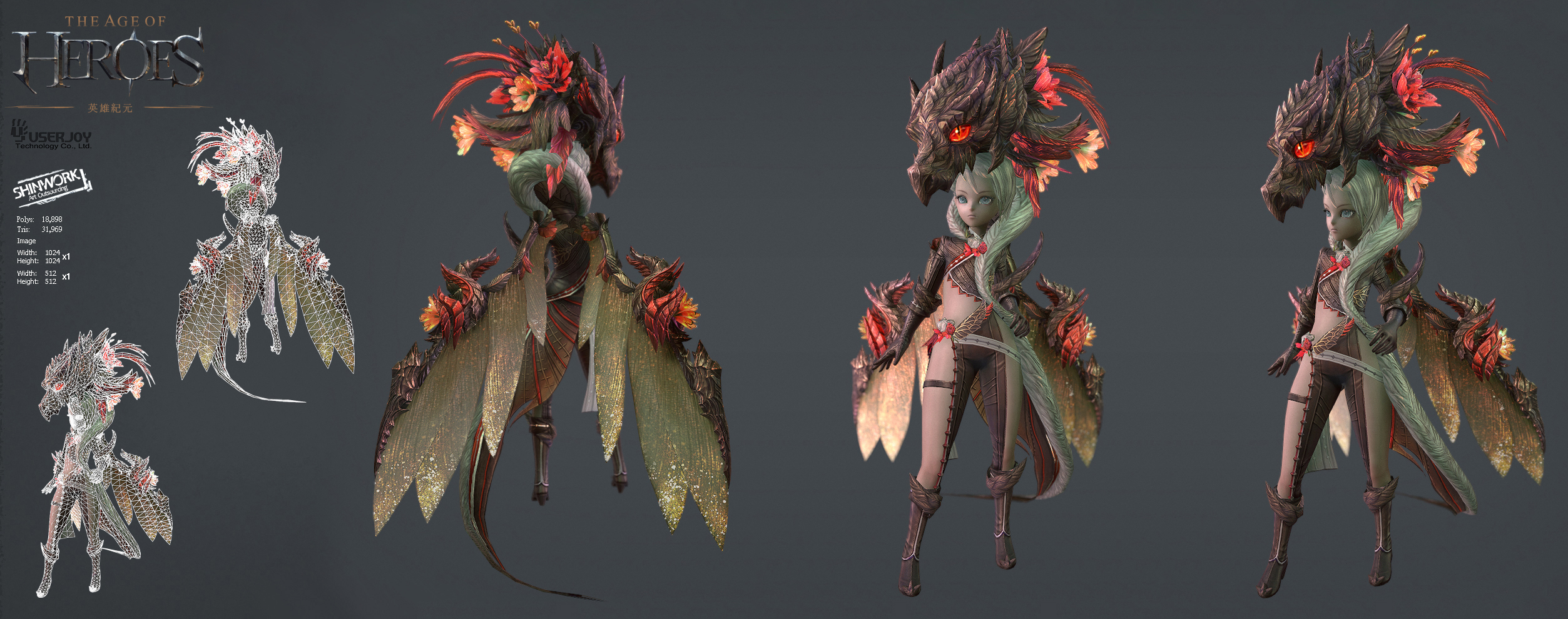 3D Character